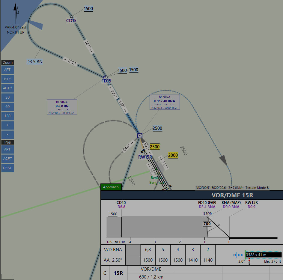 hllb-vor-dme-rwy15a.jpg